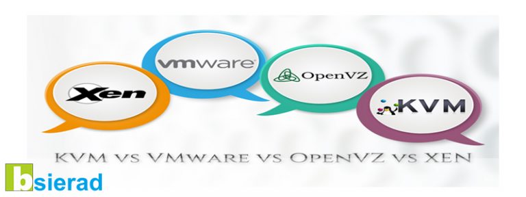 xen vs kvm vs virtualbox vs vmware